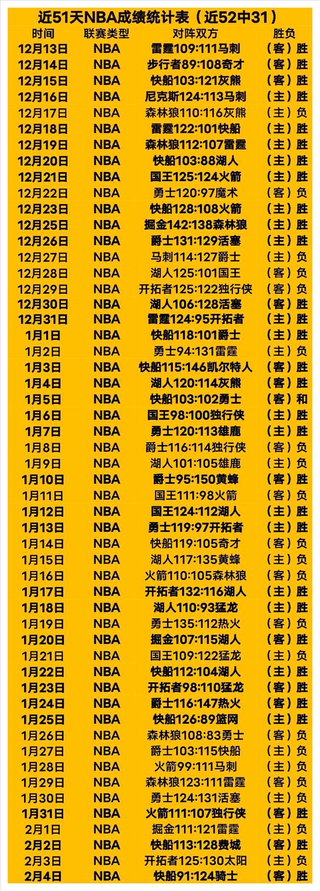 斯洛特揭秘,本季赛场风,云再起,体育彩票,足彩,足球彩票,彩民之家,足彩比分直播,足球比分直播,彩民之家足球,彩票,彩票网,彩民之家网,福利彩票