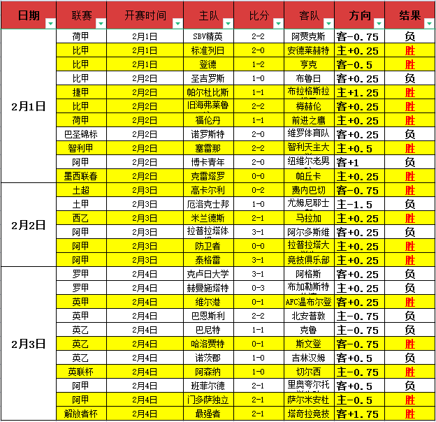 赛季中超上,海海港队名,单正式公布,体育彩票,足彩,足球彩票,彩民之家,足彩比分直播,足球比分直播,彩民之家足球,彩票,彩票网,彩民之家网,福利彩票