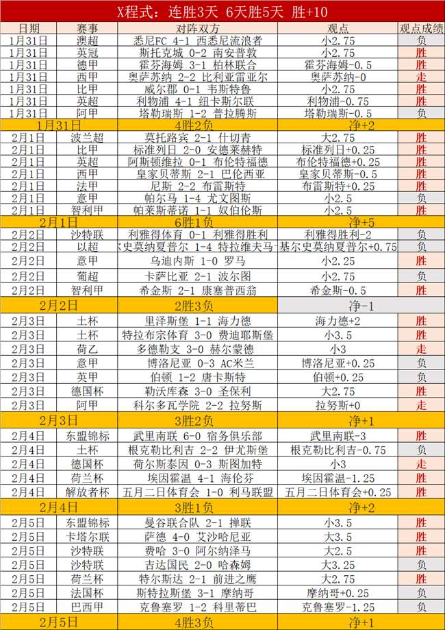 特朗普惊艳,亮相,美利坚盛宴,体育彩票,足彩,足球彩票,彩民之家,足彩比分直播,足球比分直播,彩民之家足球,彩票,彩票网,彩民之家网,福利彩票