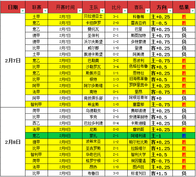 港队抗菲赛,事或因桃芝,延期,体育彩票,足彩,足球彩票,彩民之家,足彩比分直播,足球比分直播,彩民之家足球,彩票,彩票网,彩民之家网,福利彩票