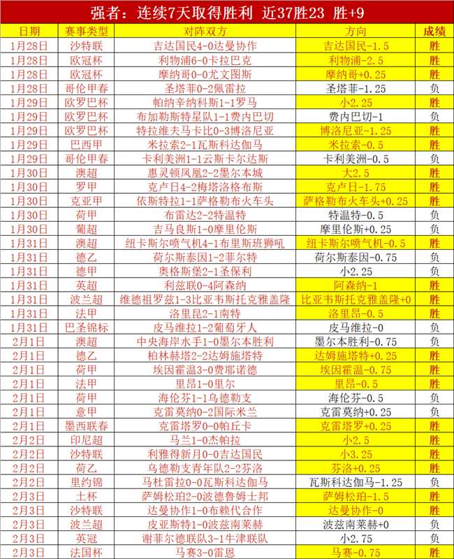 巴拿马爆冷,逆袭,波切蒂诺坦,体育彩票,足彩,足球彩票,彩民之家,足彩比分直播,足球比分直播,彩民之家足球,彩票,彩票网,彩民之家网,福利彩票