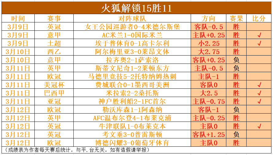 印尼超分析,专家解读拿,手联赛,体育彩票,足彩,足球彩票,彩民之家,足彩比分直播,足球比分直播,彩民之家足球,彩票,彩票网,彩民之家网,福利彩票