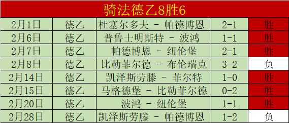 瓦斯特罗斯,对阵埃尔夫,斯堡,体育彩票,足彩,足球彩票,彩民之家,足彩比分直播,足球比分直播,彩民之家足球,彩票,彩票网,彩民之家网,福利彩票