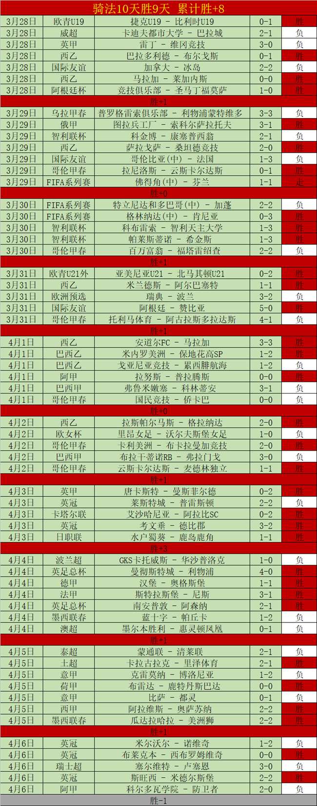 门多萨独立,解放者杯前,景展望,体育彩票,足彩,足球彩票,彩民之家,足彩比分直播,足球比分直播,彩民之家足球,彩票,彩票网,彩民之家网,福利彩票