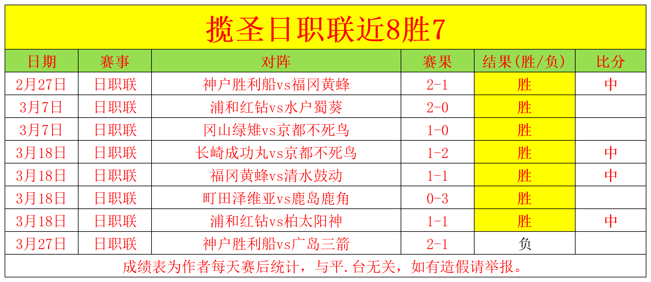 大乐透期号,专家推荐,质合分析前,体育彩票,足彩,足球彩票,彩民之家,足彩比分直播,足球比分直播,彩民之家足球,彩票,彩票网,彩民之家网,福利彩票