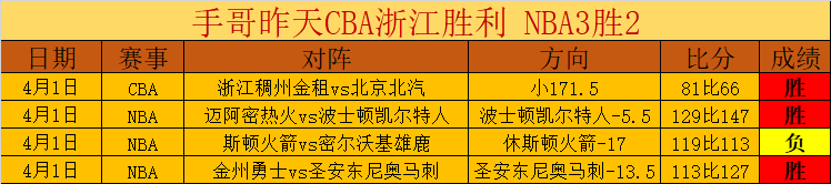 守墓人免费,赠活动,经典营销案,体育彩票,足彩,足球彩票,彩民之家,足彩比分直播,足球比分直播,彩民之家足球,彩票,彩票网,彩民之家网,福利彩票