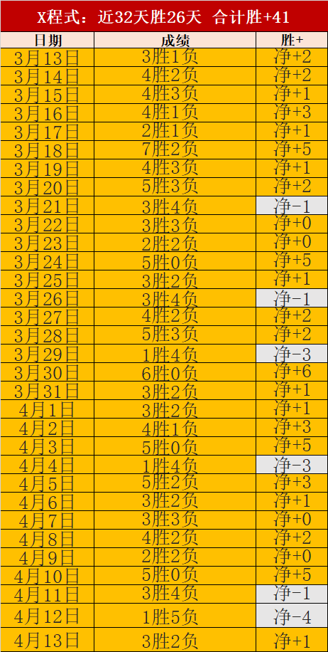 彩民之家,资讯,体育彩票,体育彩票,足彩,足球彩票,彩民之家,足彩比分直播,足球比分直播,彩民之家足球,彩票,彩票网,彩民之家网,福利彩票
