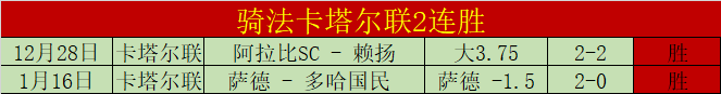 彩民之家,资讯,体育彩票,体育彩票,足彩,足球彩票,彩民之家,足彩比分直播,足球比分直播,彩民之家足球,彩票,彩票网,彩民之家网,福利彩票