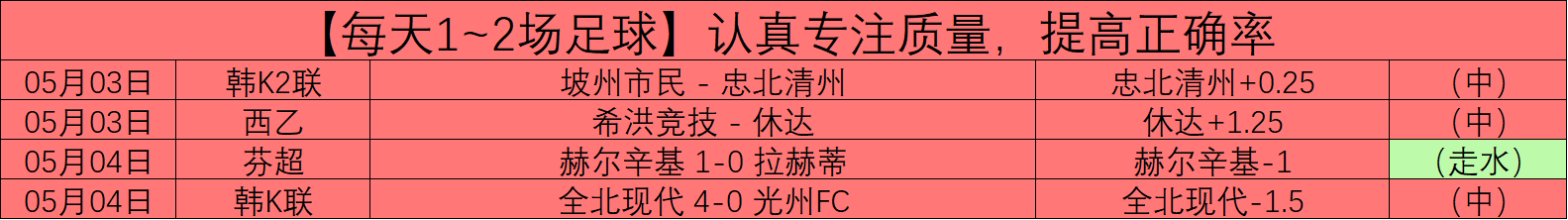 彩民之家,资讯,体育彩票,体育彩票,足彩,足球彩票,彩民之家,足彩比分直播,足球比分直播,彩民之家足球,彩票,彩票网,彩民之家网,福利彩票