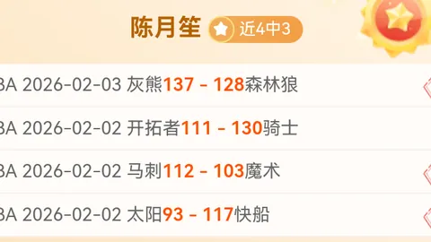 NBA快船对尼克斯比赛分析：专家推荐及让分预测