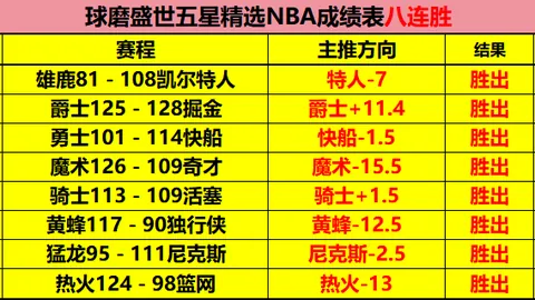 深圳主场大乐透期号专家推荐，胜率高达七成全胜表现