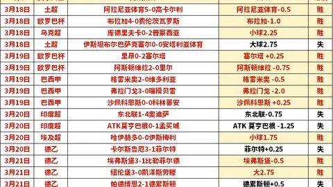 沙特联赛连庄夺冠，这场对决能否数据见证梦想成真？