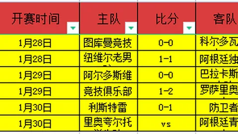 大乐透期号专家推荐：质合分析前区十码，昨4场全胜萨拉基利斯V
