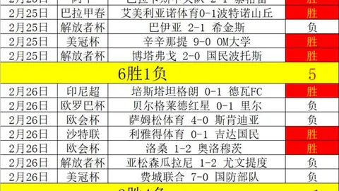 大乐透期号专家推荐：东契奇里夫斯伤情影响新秀表现