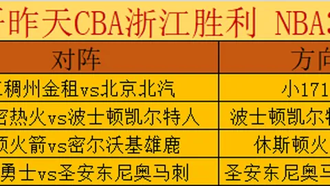 守墓人免费赠活动：经典营销案例分析
